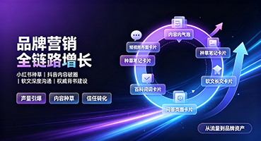 淮北品牌营销